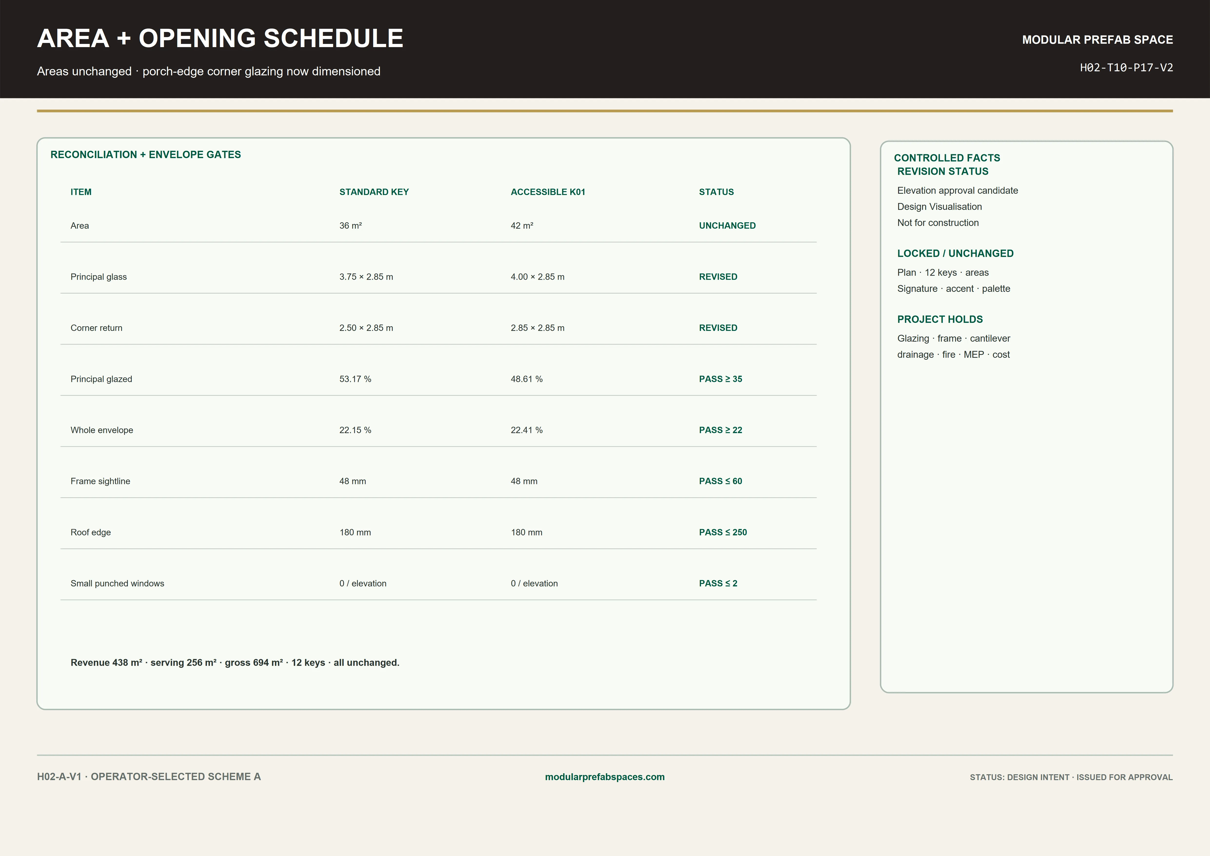H-02 T-06 Area and opening schedule technical drawing sheet