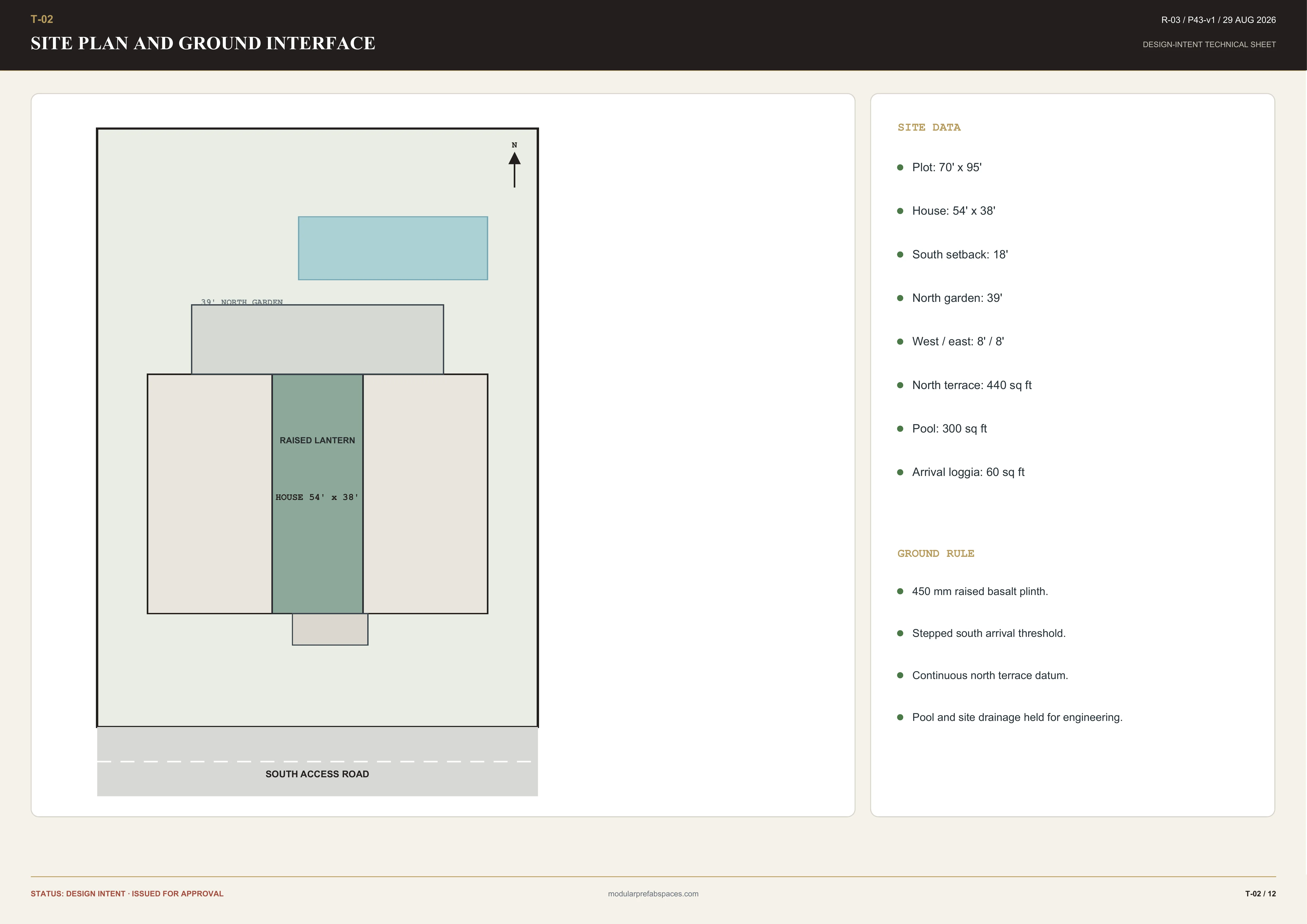 Site plan sheet showing the footprint pool court and ground interface