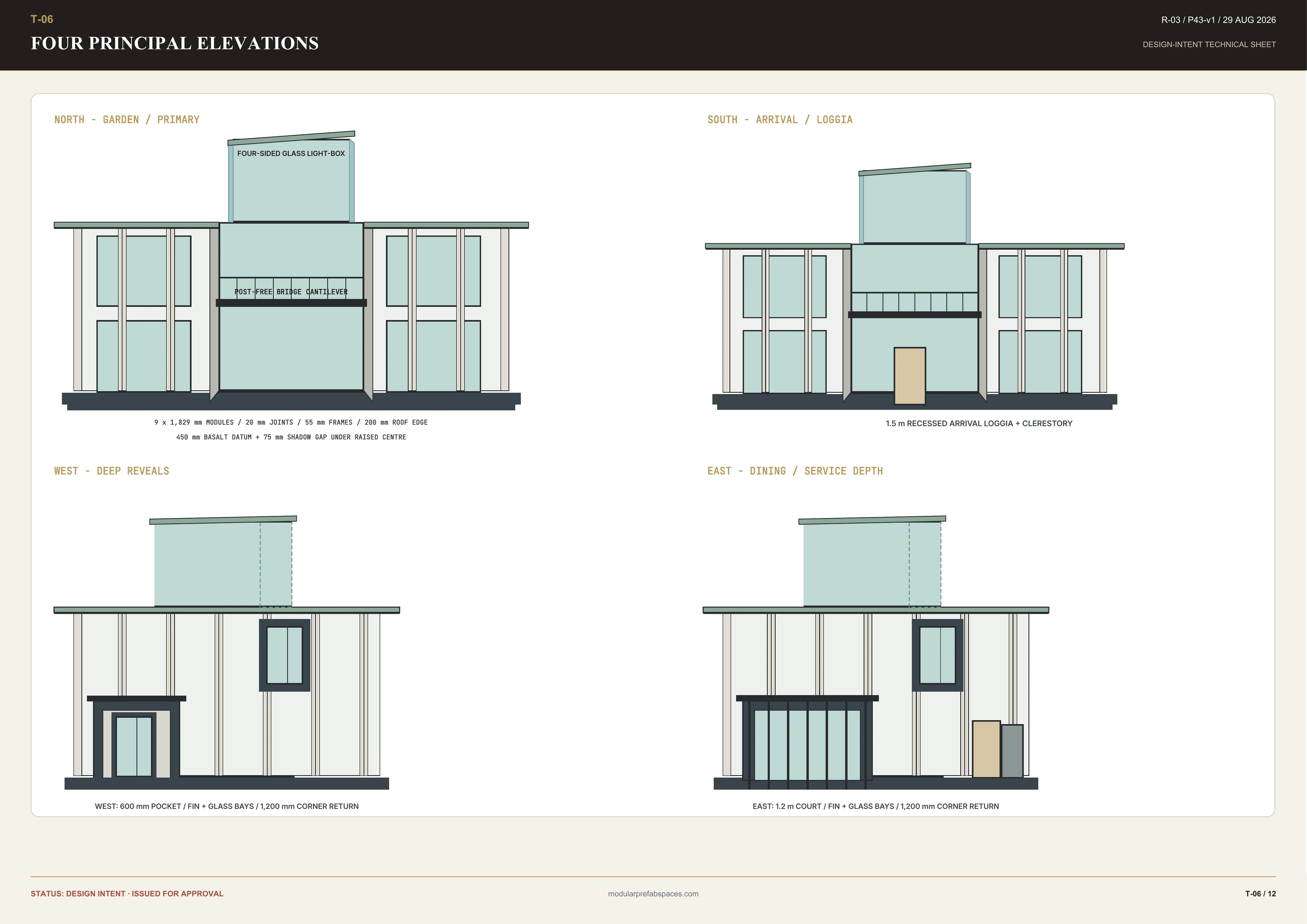 Four principal elevation sheets showing bridge centre and wing proportions