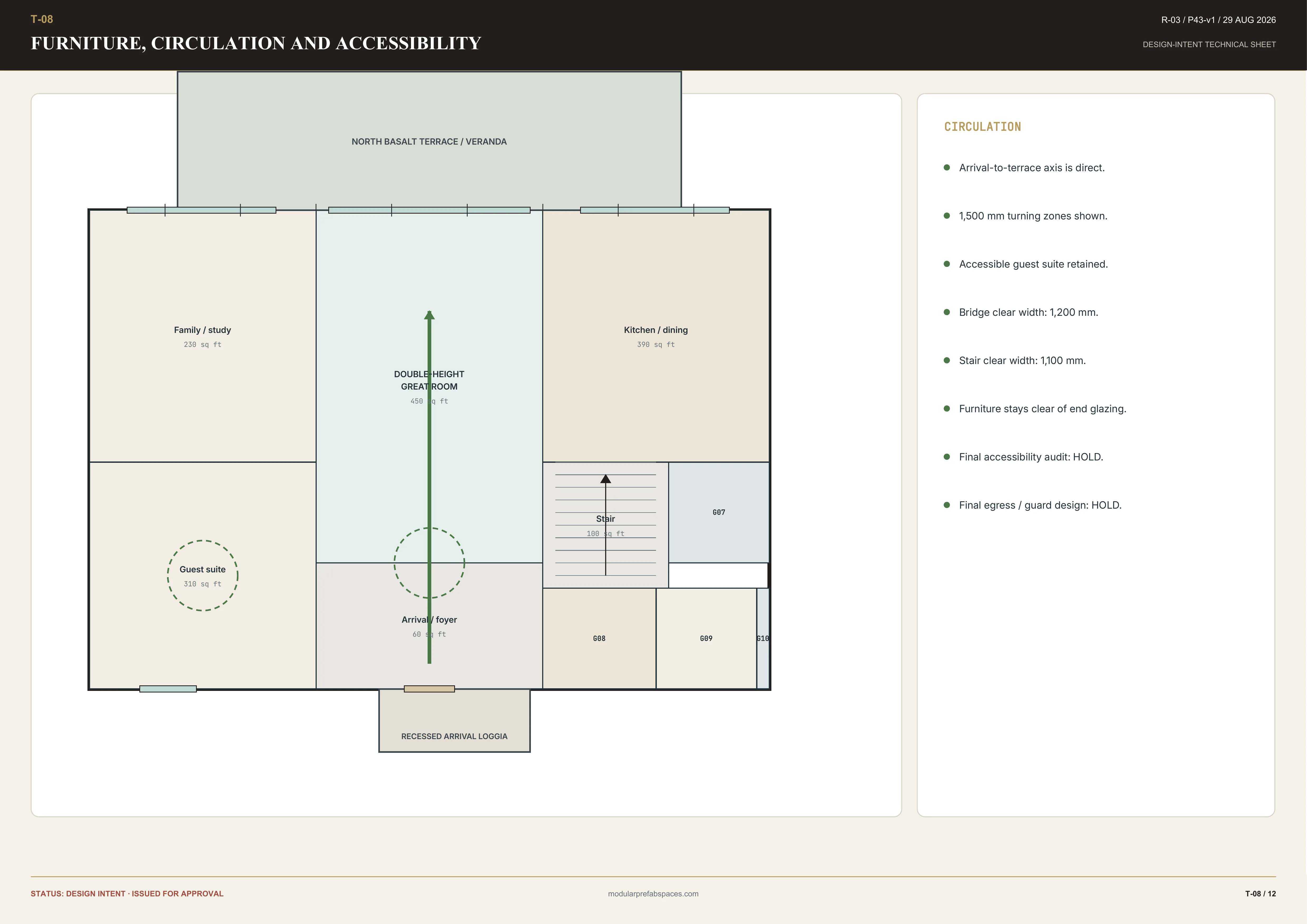 Furniture circulation and accessibility sheet across the ground-floor rooms