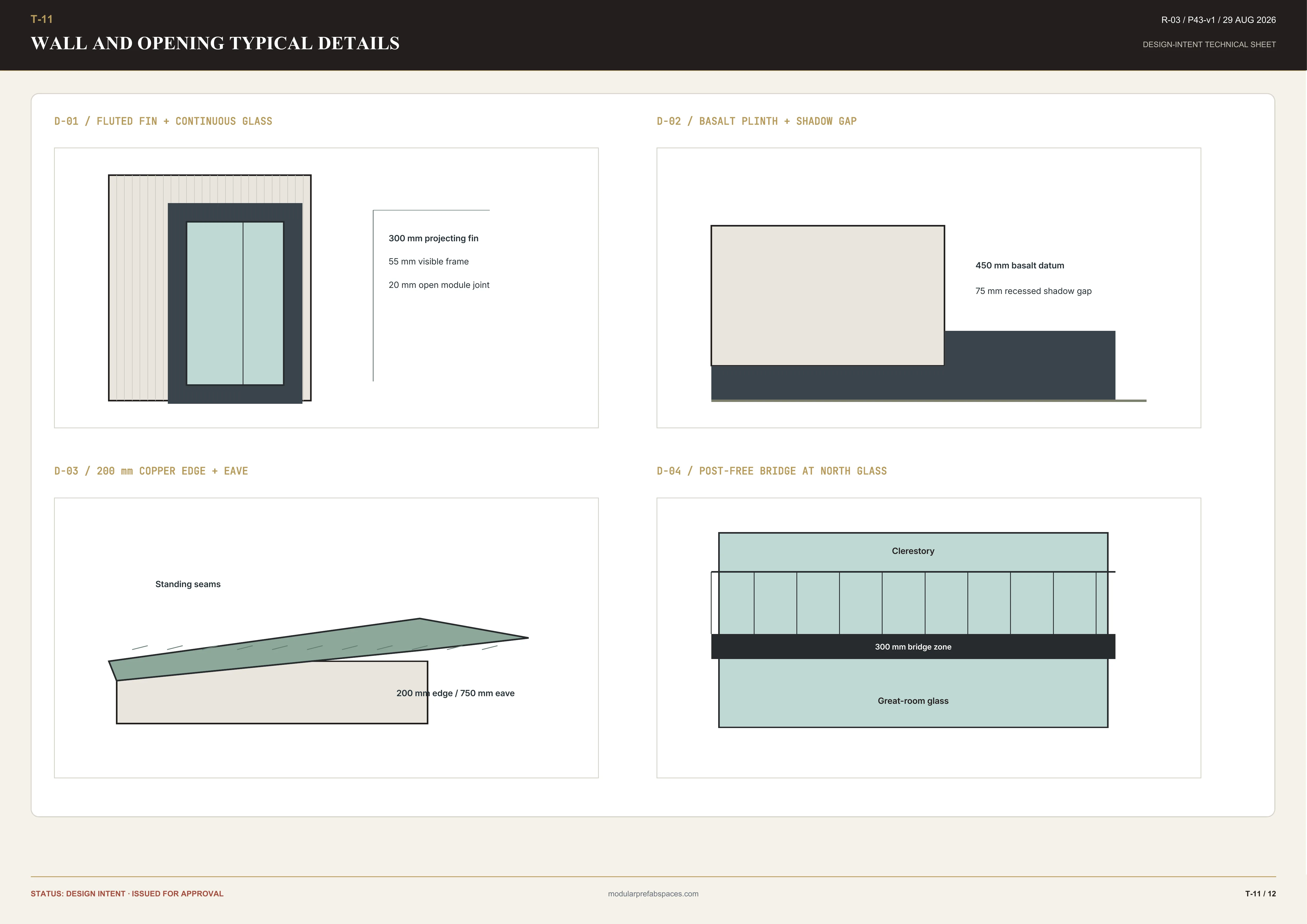Typical wall and opening detail sheet for roof window and balcony interfaces