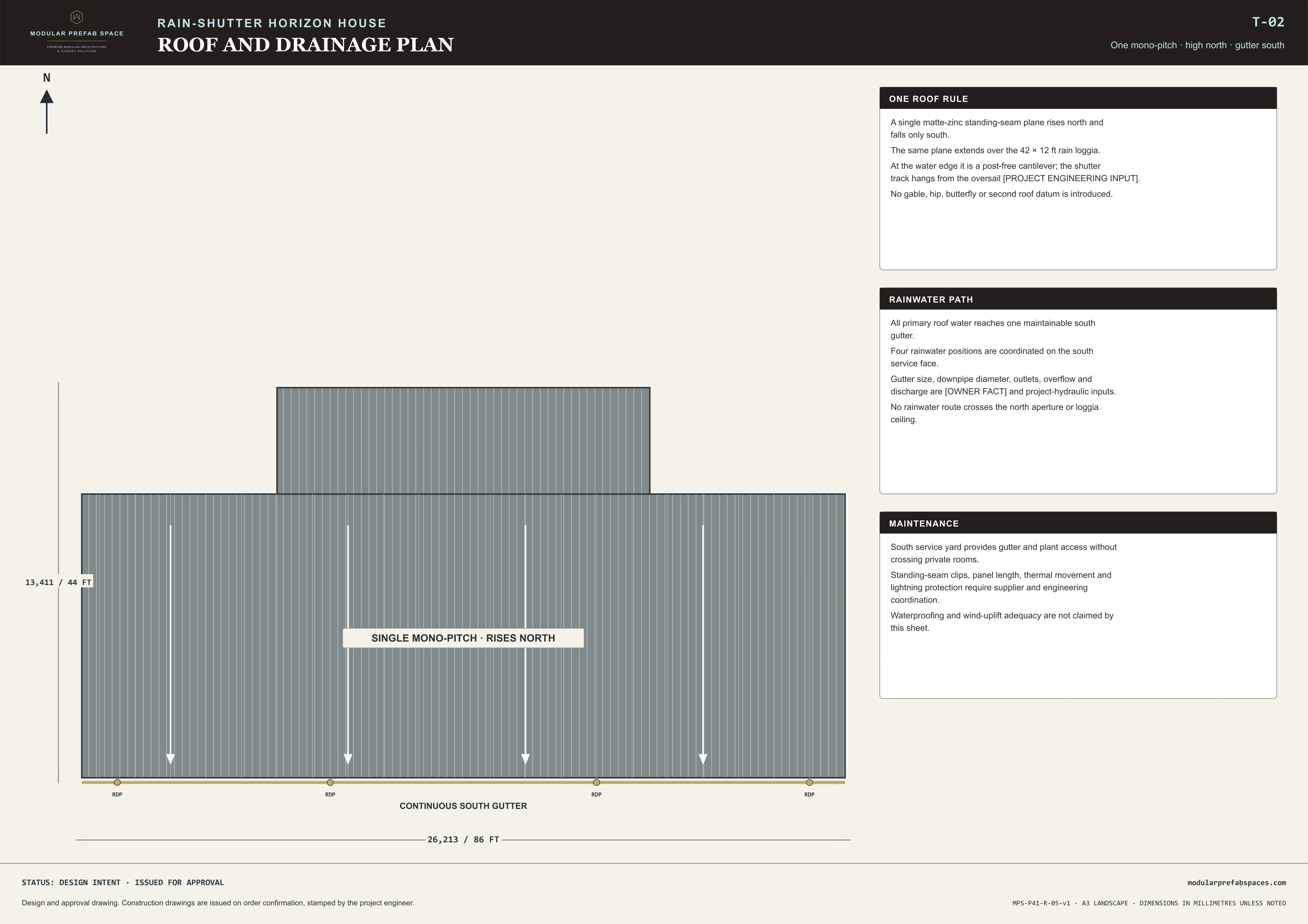 Roof and drainage plan sheet showing the long single-slope roof form