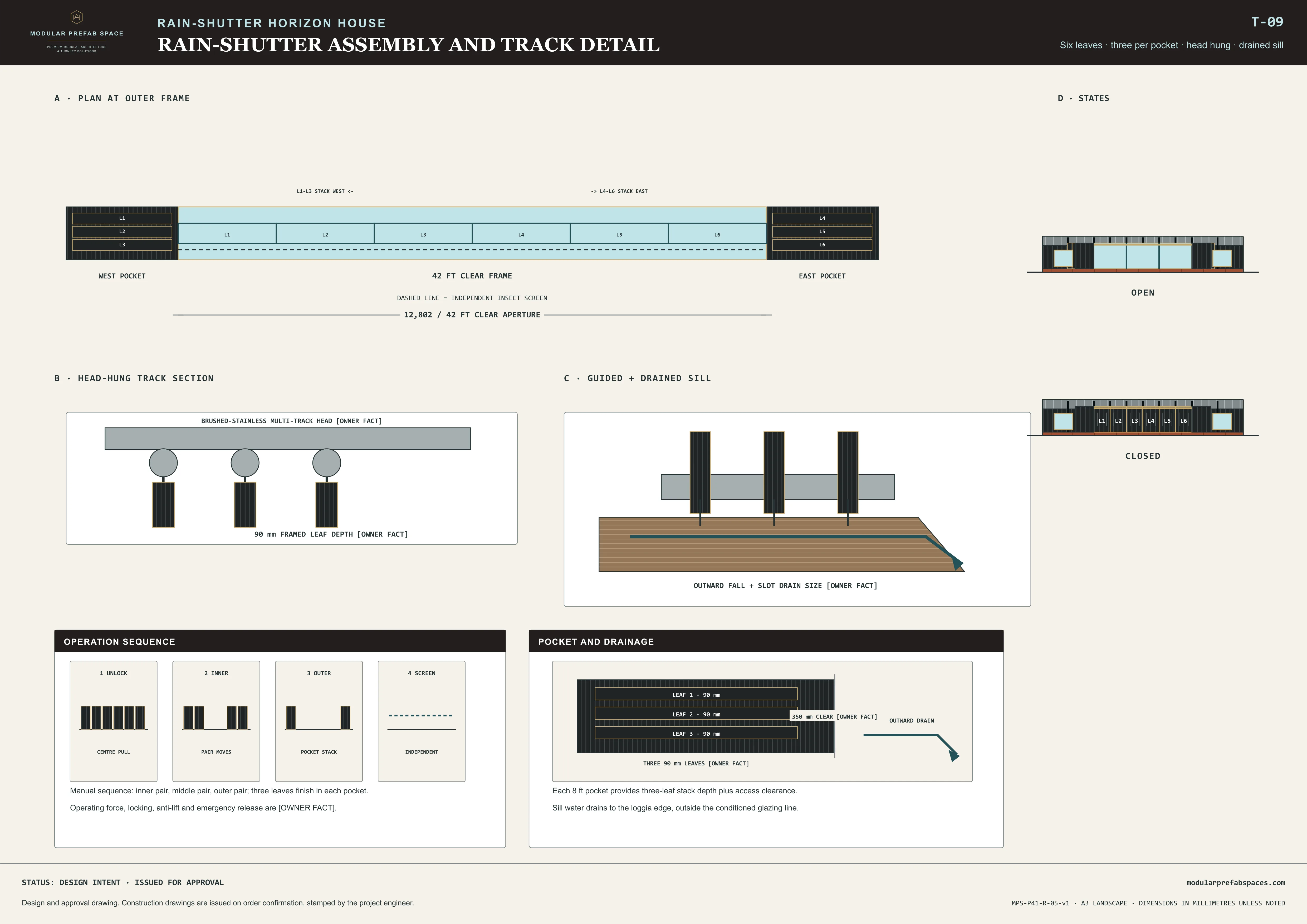 Shutter assembly and track detail sheet for open and closed positions