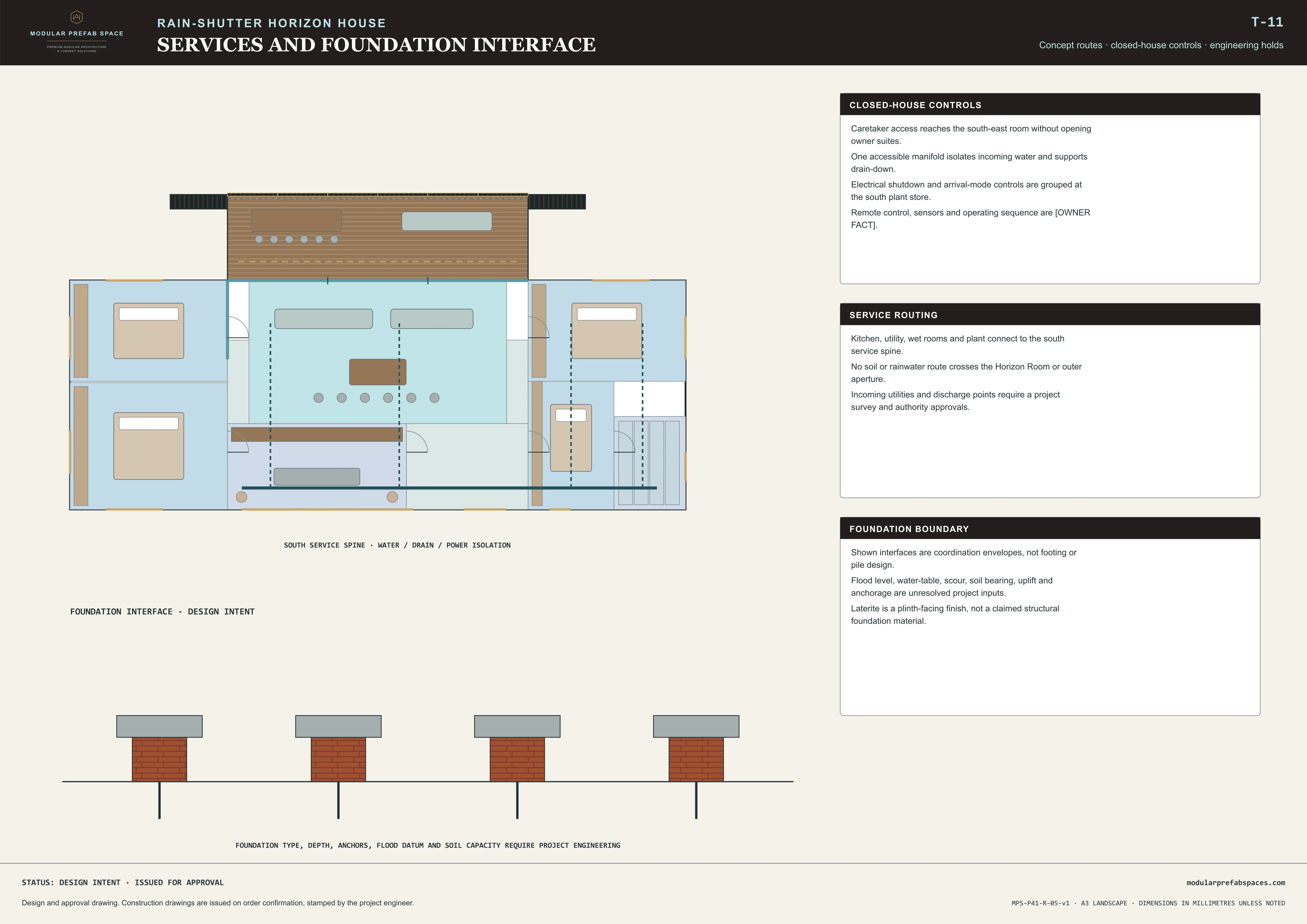 Services and foundation interface sheet beneath the compact house plan