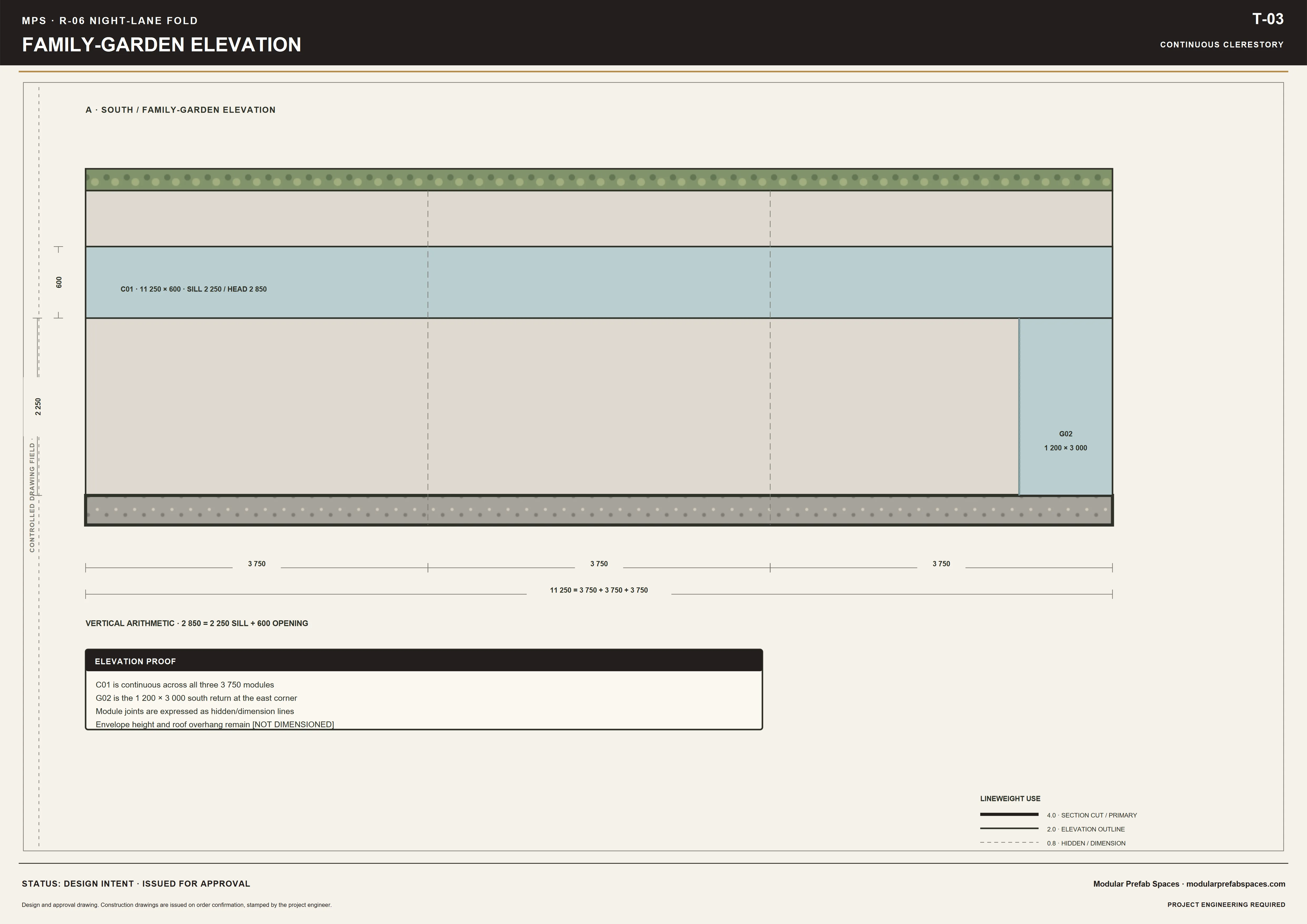 Garden elevation sheet showing clerestory glazing beneath the planted roof