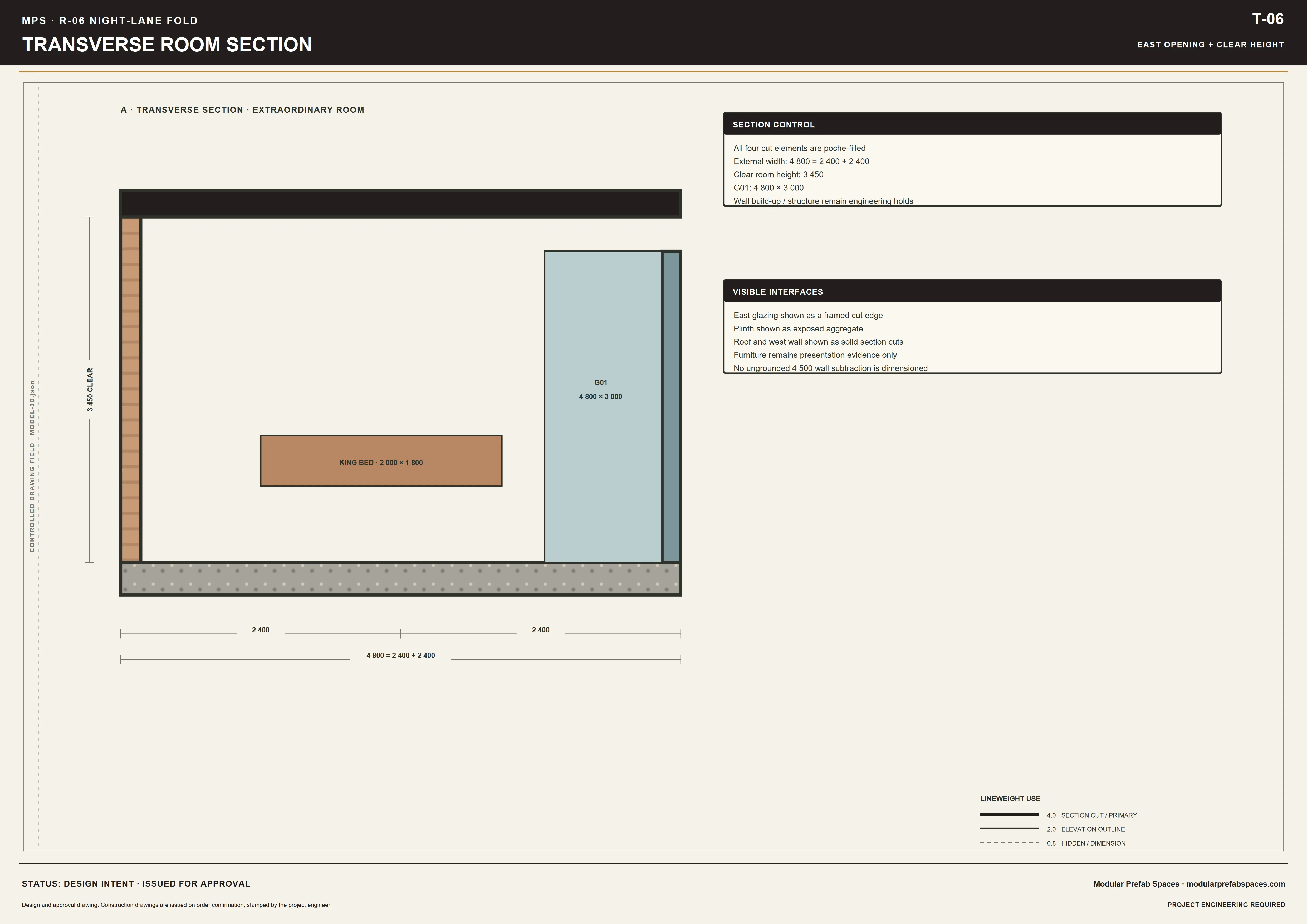 Transverse room section sheet through the glazed end and opaque wall