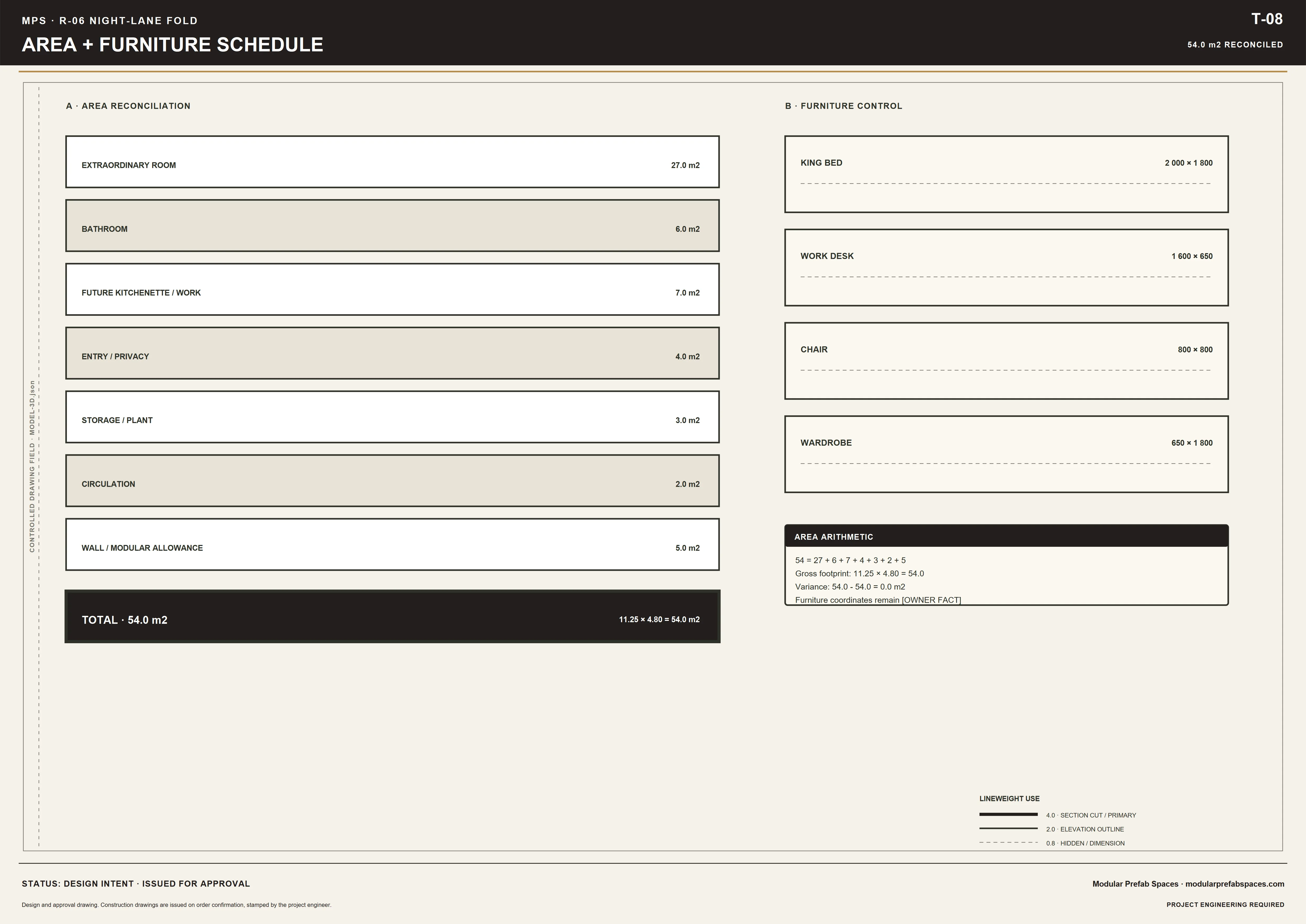 Area and furniture schedule sheet for entertainment and long-stay configurations