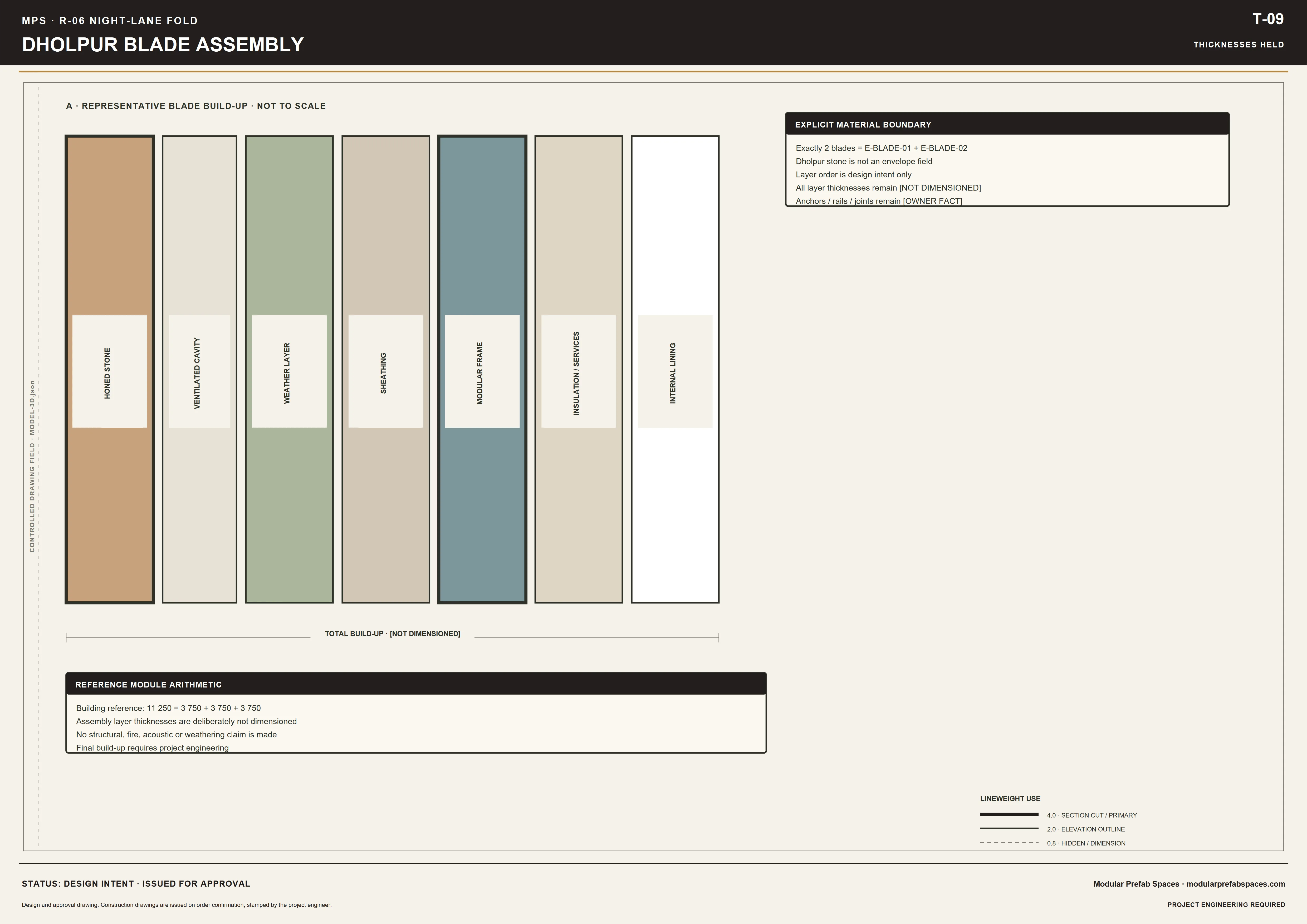 Dholpur rainscreen assembly sheet showing panels rails insulation and backing wall