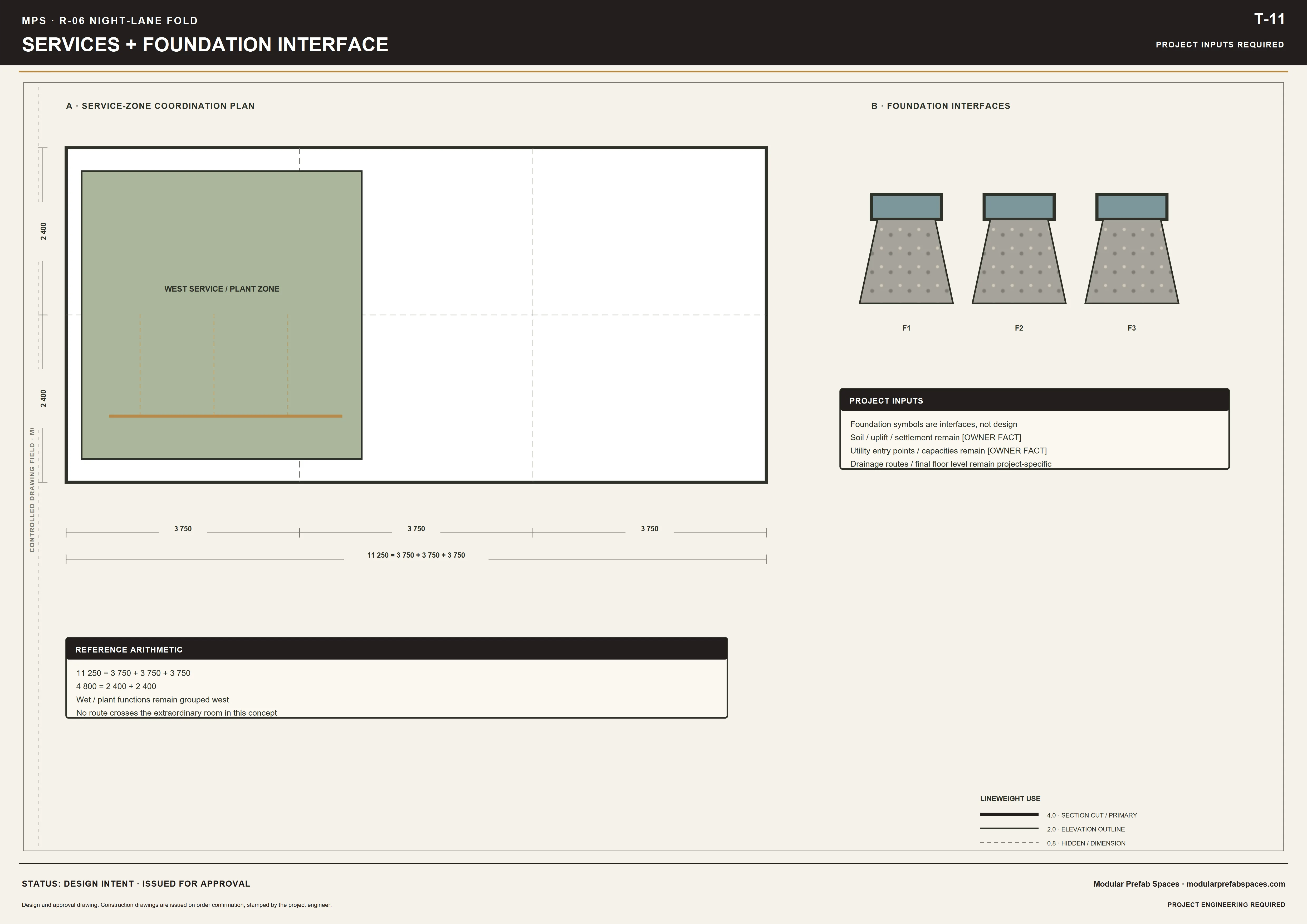 Services and foundation interface sheet drawn with four bearing points